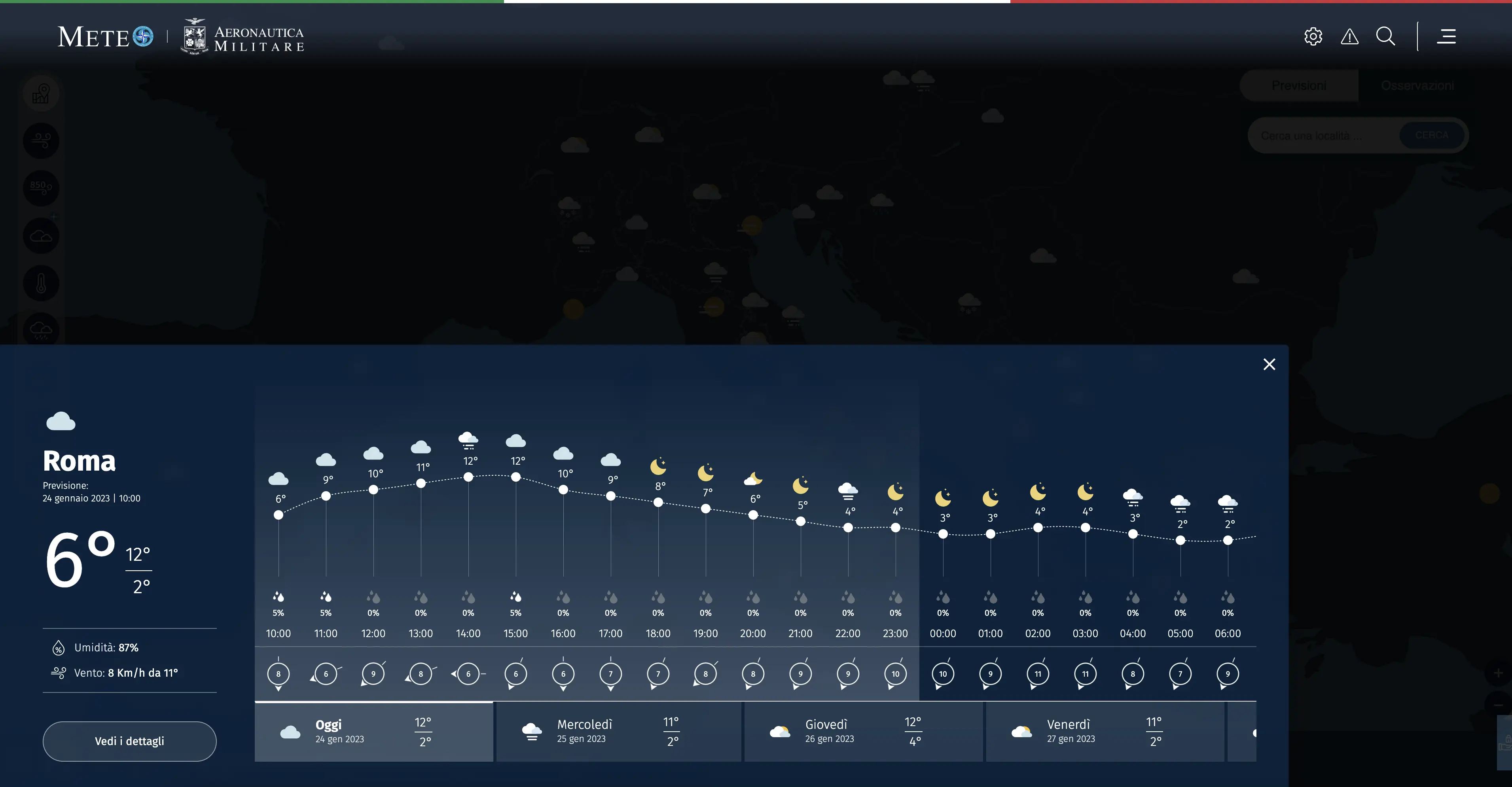 Il Meteogramma